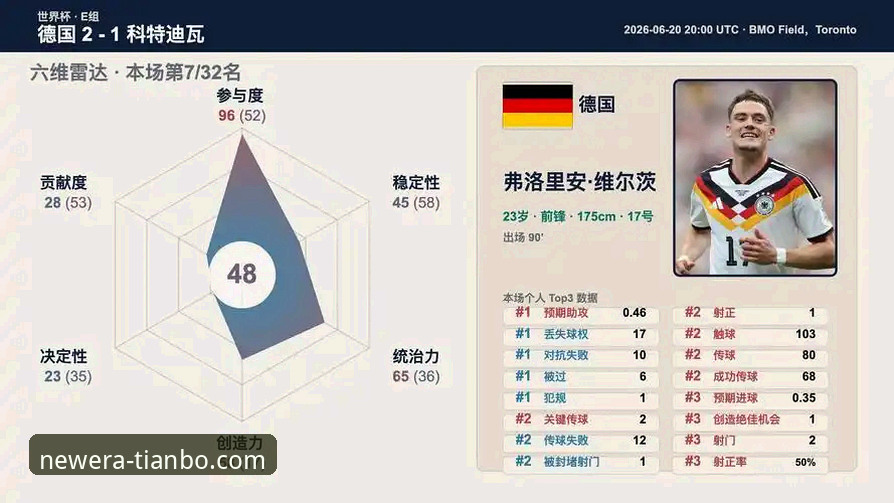 天博app安卓版下载教程 德国2-1逆转科特迪瓦全记录:天博体育平台观赛新手必读指南