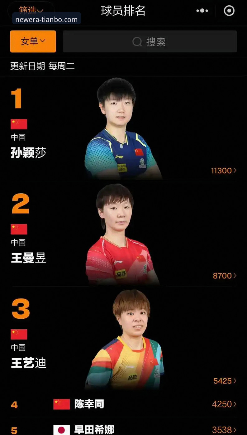 天博app使用教程 国乒U15新星崛起:孙笑薇卢森堡站夺冠历程全面解析